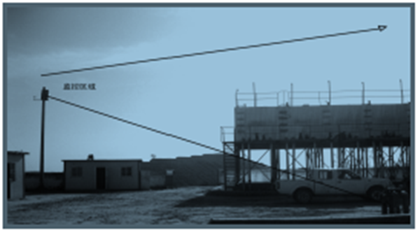 ԭ�Ͱ�ȫ���\���팍(sh��)�`