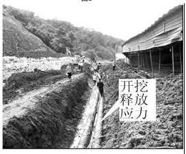 ��Ʒ�͹ܵ�ɽ�w���������U��(sh��)��