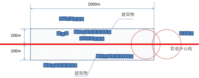 �ܵ��ߺ���^�R�e�l�����