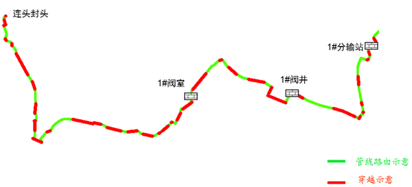 ����δͶ�a(ch��n)��Ȼ��ܵ�Ͷ�a(ch��n)ǰ�������u��