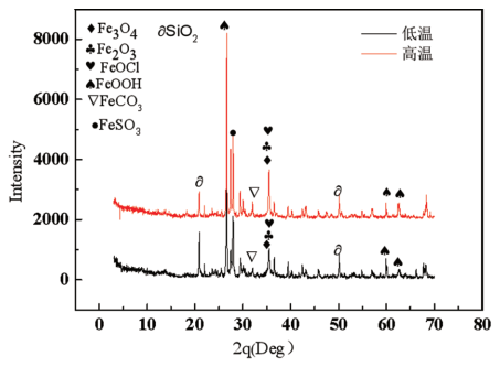 ���s�C���I(y��)�^�ߜحh(hu��n)������عܾ�(xi��n)䓸��gӰ��о�