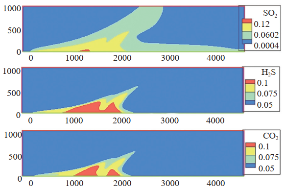 ��غ�����Ȼ��ܵ�й©��(w��n)�}�Ĕ�ֵģ�M