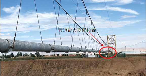 ԭ�͹ܵ�����ʽ��Խ���̰�ȫ�z�y�c�u�r(ji��)����