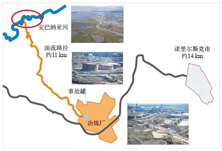 �����^������������µ�һ�����͹އ���й©�¹�