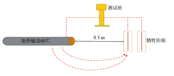 �ܵ���վ��Ƿ���o�������(y��ng)�O���b��(w��n)�}̽ӑ