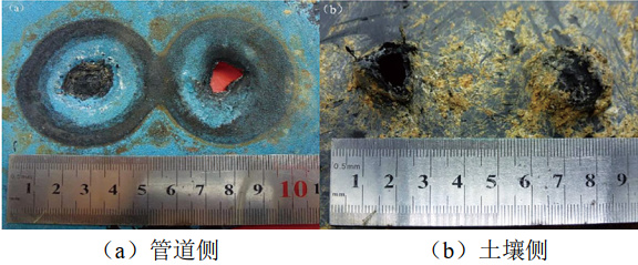 �ܵ����gʧЧԭ��̽��