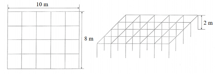 �W(w��ng)��ģ�K�ش��ڹܵ���������ϵ�y�đ���