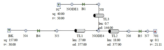 ��ݔ��ԭ�͹ܵ��ӄ��\���о�