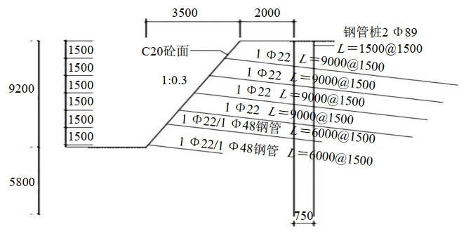 ��ᔉ����g(sh��)��߅�������еđ���