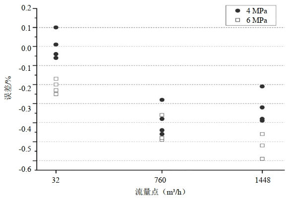 �R�����������˜��b�ý��˽�(j��ng)�����