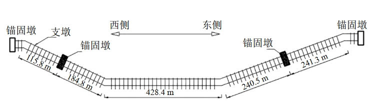 ��ˮ�����ȴ�ڏ�ݔ��ܵ�����׃�����S�o����