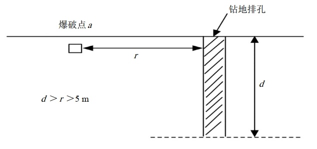 �h(hu��n)�לp���ڹܵ����̱������I(y��)�еđ���̽��