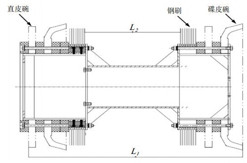 �����ͨ�^(gu��)����Ӱ����ؼ�������ʩ