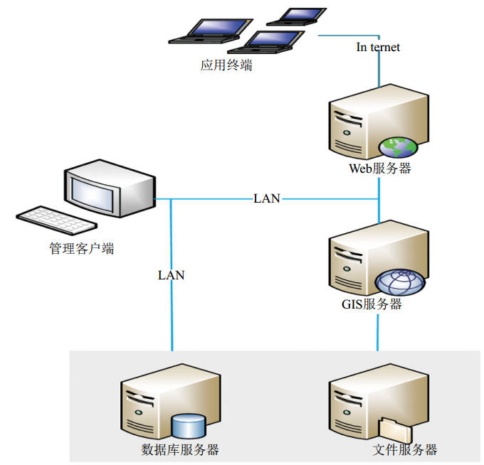 �͚�ܵ������Q���o��ϵ�y����̽ӑ