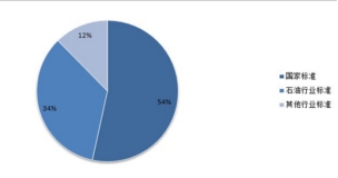 �����͚�ܵ������Թ���˜��wϵ�����